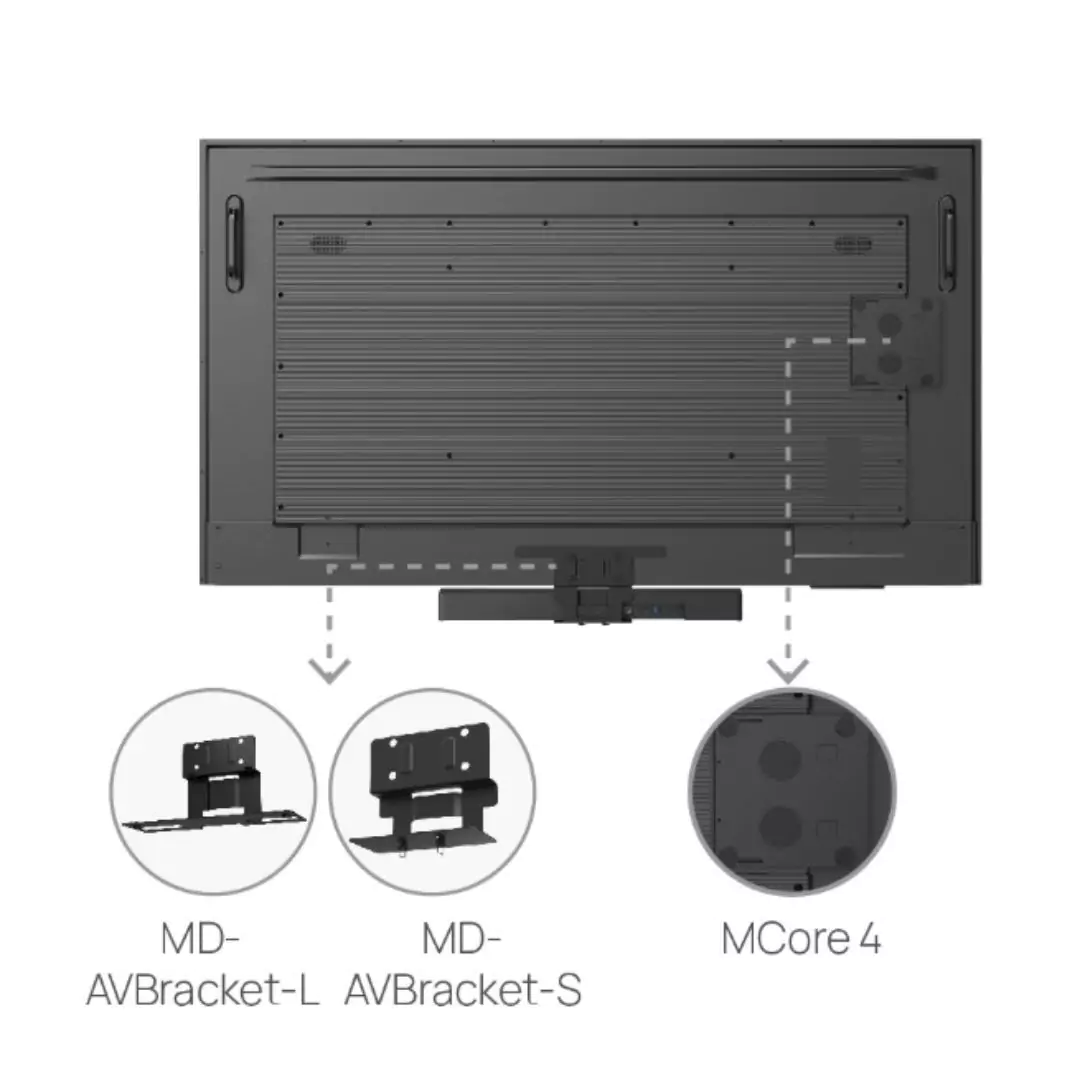 IPY-MD-AVBracket-L Yealink - Image 2