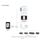 8-Button Control Pad 1-Gang US Wall Plate VK01001 ATEN - Image 4