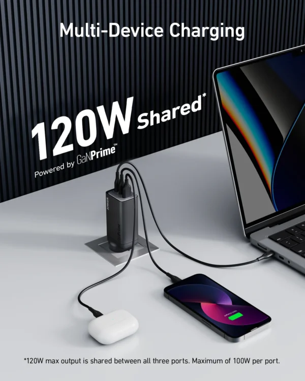 ANKER GANPRIME 120W 3-PORT WALL CHARGER - Image 4