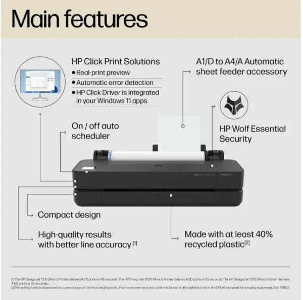 HP DESIGNJET T230 24 INCH PRINTER (DOES NOT INCLUDE STAND, ROLL COVER, AUTO SHEET FEEDER) - Image 11