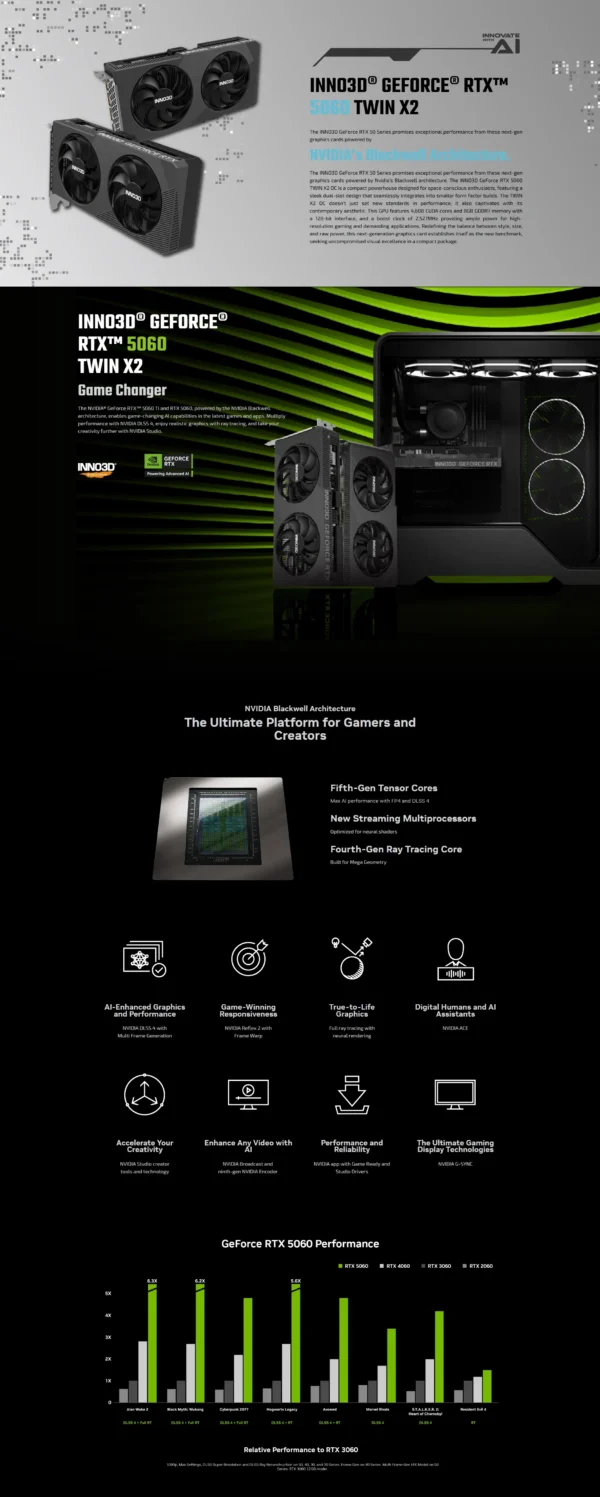 INNO3D GeForce RTX 5060 TWIN X2 8GB Video Card(N50602-08D7-195071N) - Image 2