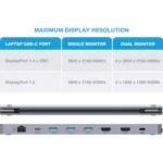 USB-C Dual HDMI Monitor 12 Port Docking Station - CM24HDA - Image 7
