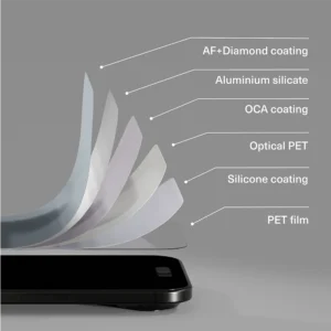 Cygnett CeramicShield Apple iPhone Air (6.5') Tempered Glass Screen Protector - CY5534CPTGL