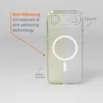 Cygnett AeroMag Apple iPhone Air Magnetic Clear Case -CY5553CPAEG