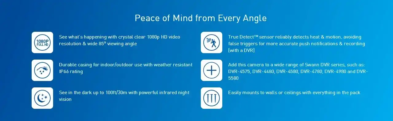 Swann Camera With PIR Motion Sensor- Features-SWPRO-1080MSD-AU