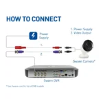 BNC 100ft/30m Security Extension Cable - SWPRO-30ULCBL-GL - Image 4