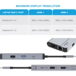 USB-C Dual HDMI Monitor 9 Port Dock-CM24HSM