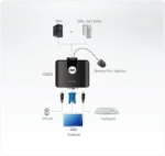 Aten 2 Port USB VGA Cable KVM Switch-CS22U-AT - Image 3