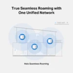 TP-Link Mercusys Halo AX1500 Mesh WI-FI 6 Dual-Band System-HALO H60X(2-PACK)