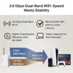TP-Link BE3600 DUAL BAND WI-FI 7 Range Extender, EasyMesh, GbE(1), ANT (2)-RE225BE