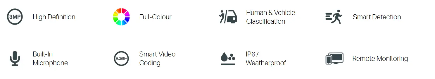 VIGI C330(2.8mm)-des