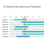 TP-Link VIGI 8 Channel PoE+ Network Video Recorder-VIGI NVR1008H-8MP