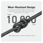 Anker 1.8m 544 Bio-Nylon USB-C to USB-C Cable - A80F6H11