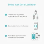 TP-Link AC1200 Whole Home Mesh Wi-Fi System-DECO M4(3-PACK)