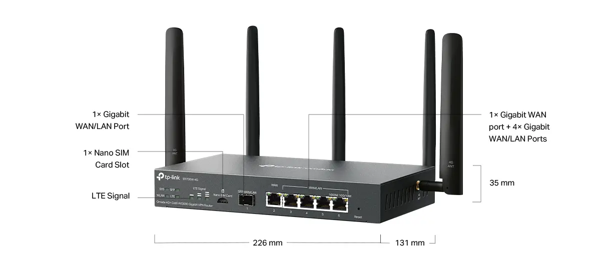 TP-Link Omada 4G+ Cat6 AX3000 Gigabit VPN Router-ER706W-4G