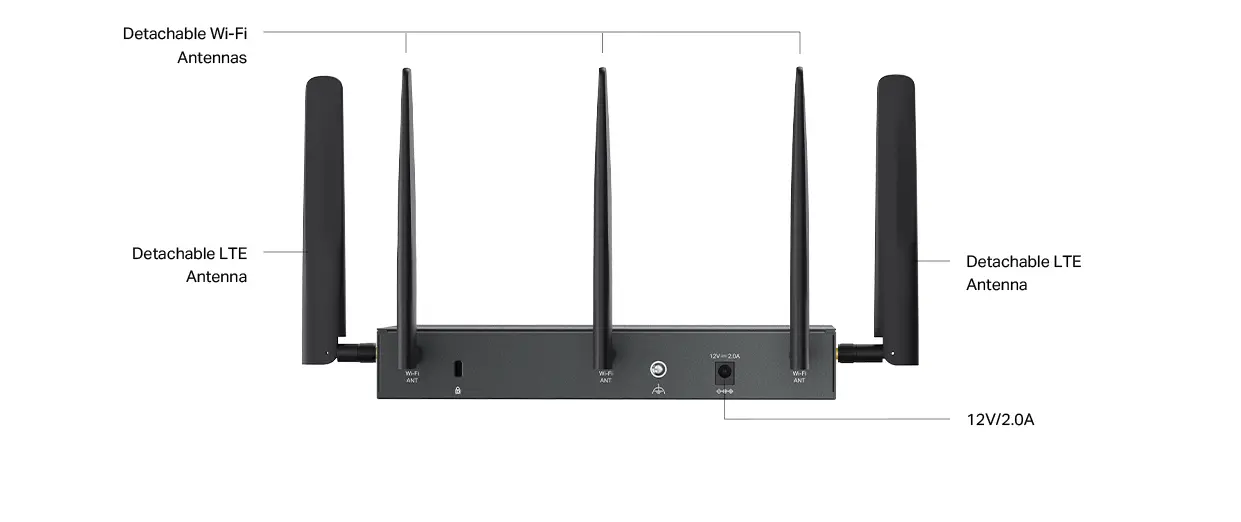 TP-Link Omada 4G+ Cat6 AX3000 Gigabit VPN Router-ER706W-4G