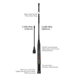 EcoXgear On Road UHF Antenna 2PK-ATEPL660-2PK