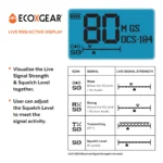 ECOXGEAR EXG3000 5W Compact Fixed Mount UHF Radio with Multi-Colour LCD Display (4X4 Pack)