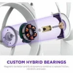 NZXT 140mm Cooling Fan - RF-U14PN-W1
