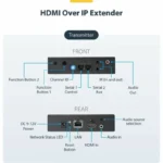 StarTech 4K HDMI Over IP Extender - ST12MHDLAN4K