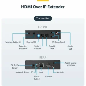 StarTech 4K HDMI Over IP Extender - ST12MHDLAN4K