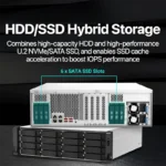 QNAP 22-Bay SATA 6Gb/s Rack-Mountable NAS Server - 64GB RAM - TS-H2287XU-RP-E2378-64G