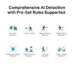 TP-Link VIGI C450 (4mm Lens) VIGI 5MP Full-Colour Turret Network Camera - Image 6