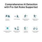 TP-Link VIGI C450(2.8mm) 5MP Full-Colour Turret Network Camera - Image 6