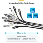 StarTech 50cm USB-C to USB-C 240W PD USB4 - 50C-40G-USB4-CABLE