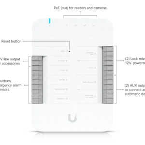 Ubiquiti Unifi Door Hub Access Control Hub For Single Door Poe + 1 yr - UA-HUB-DOOR