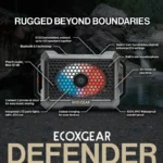 EcoXgear Defender Portable Speakers-GDI-EXDFNR01AU